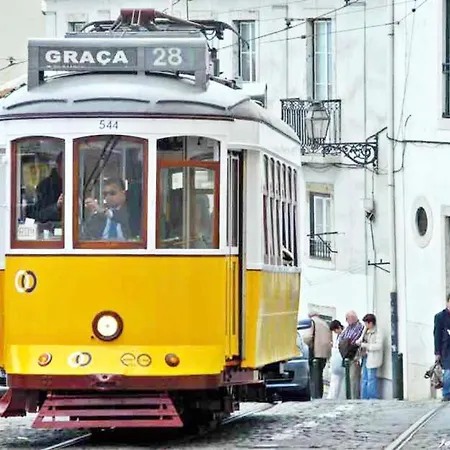 Travessa Do Olival A Graca Lisboa